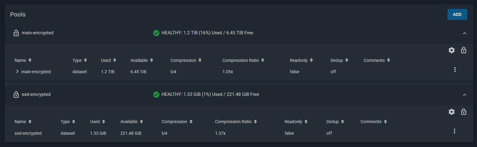 FreeNAS storage pool configuration